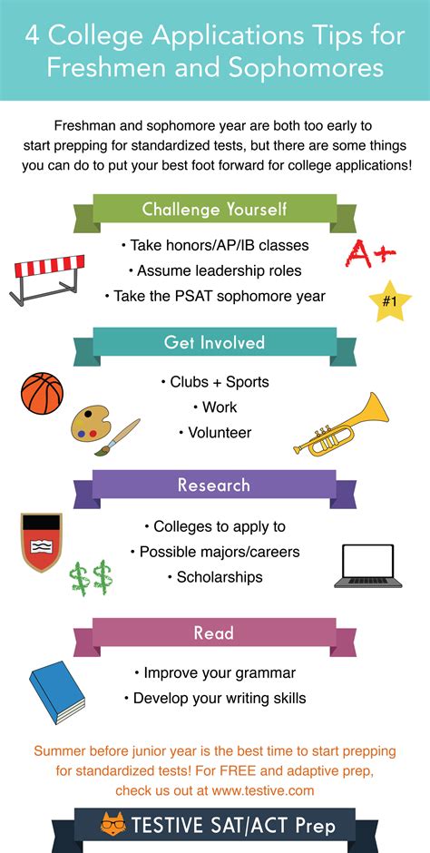 4 College Application Tips For Freshmen And Sophomores Infographic