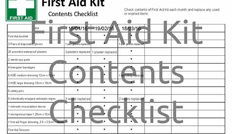 first aid kit checklist template excel
