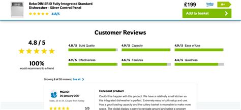 The Definitive Guide To Ecommerce Product Reviews