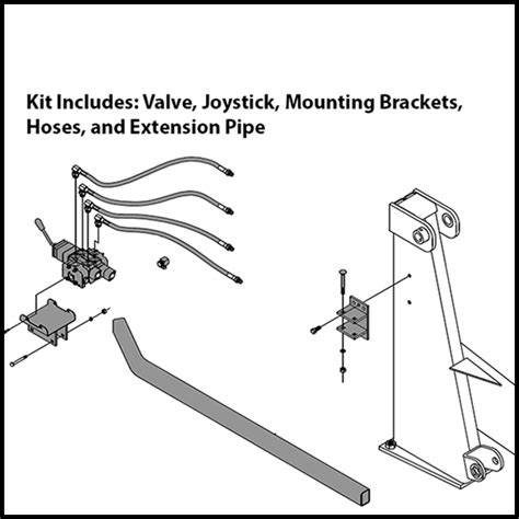 Short Line Parts Starter Joystick Kit For Open Station Tractors Parts