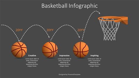Basketball Timeline Diagram Modelo De Apresentação Gratuito Para