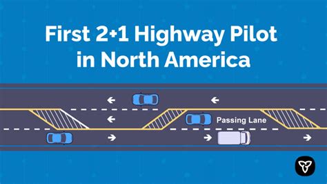 Ontario To Pilot 21 Design On Hwy 11 Truck News