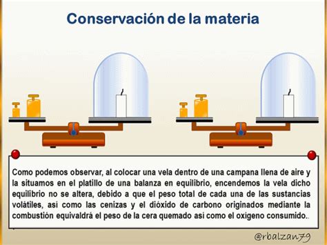 Ley De La Conservacion De La Materia Y Ejemplos Compartir Materiales