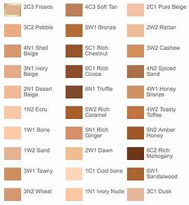 Estee Lauder Double Wear Foundation Colour Chart