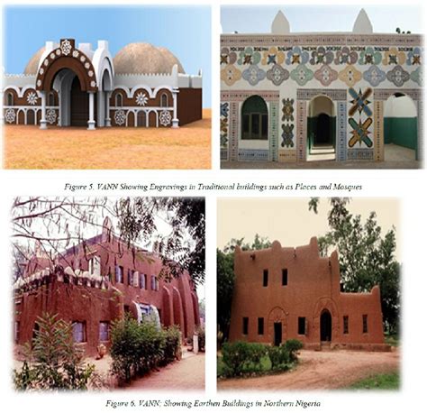 Factors Shaping Vernacular Architecture Of Northern Nigeria By Danja