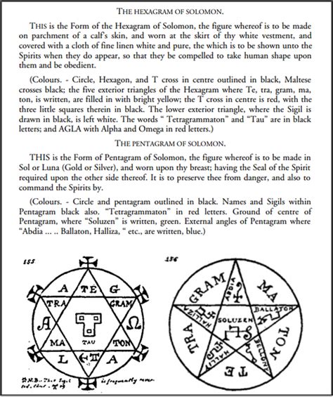 It was often depicted in either a pentagram or hexagram shape. The Graycloak Grimoires — Asterion's Pentagonal and ...