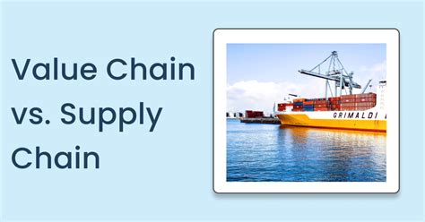 Value Chain Vs Supply Chain Explained With Examples Edrawmax Online