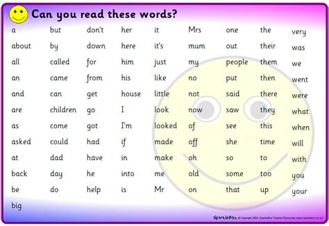 From short vowel a to long vowel a. Year 1 Phonics - Birkby Infant and Nursery School