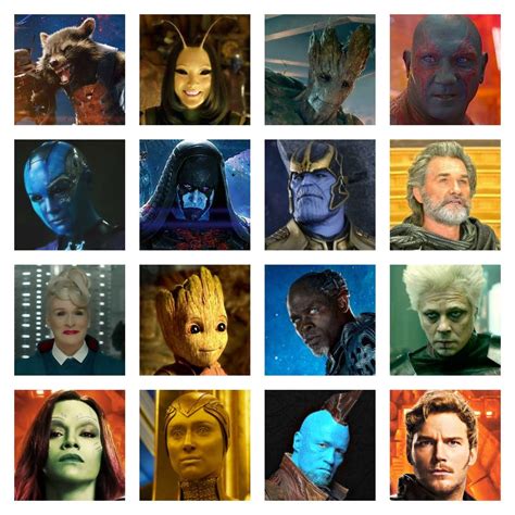 Guardians Of The Galaxy Character Grid Quiz By Stevenmiller61