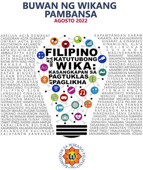 Buwan Ng Wika 2022 Theme Official Memo Poster Sample Slogan