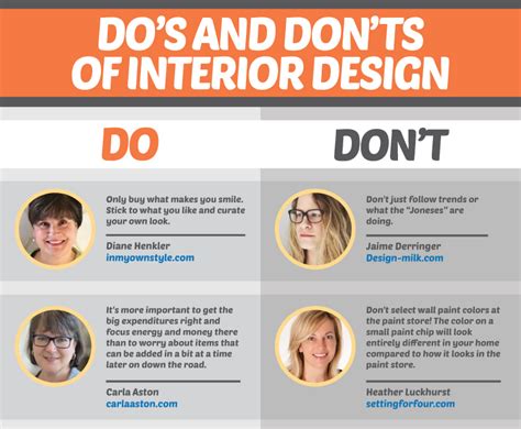 19 Stripped Down Essential Interior Design Rules Design 101
