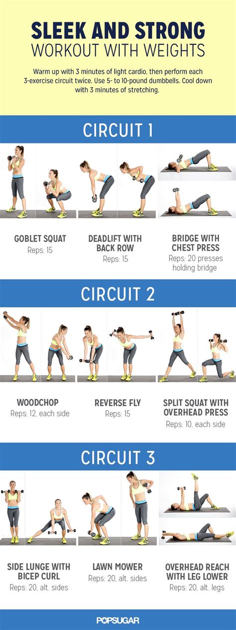 5 Incredible At Home Circuit Workouts