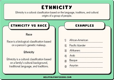 Race And Ethnicity Examples