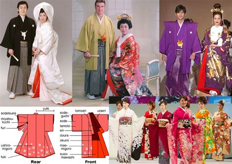 Fashion Beauty Traditional Outfit Of Each Country