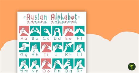 Auslan Fingerspelling Alphabet Poster Teach Starter