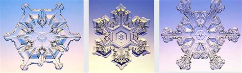 Snow Crystal Symmetry