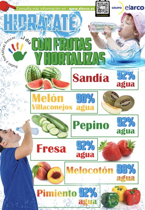 Hidrátate Con Frutas Verduras Y Hortalizas Grupo El Arco