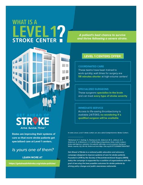 What Is A Level 1 Stroke Center Get Ahead Of Stroke
