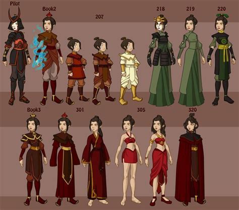 Zuko And Azula Casual Style From Avatar The Last Airbender Art