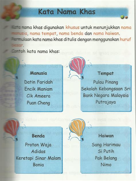 Contoh kata nama khas ialah manusia (pak hamid), binatang (sang buaya), tempat (hospital ampang), benda (perodua alza). Mari Belajar Bahasa Malaysia