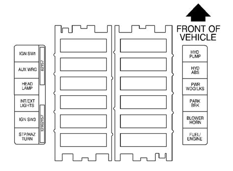 Gmc C Series Mk2 Second Generation 1990 1999 Fuse Box Diagram 🔧