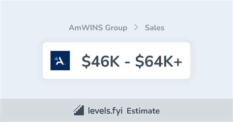 Amwins Group Sales Salary 46k 64k Levelsfyi