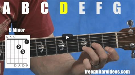 Guitar Chords For Beginners Free Chord Chart Diagram And Video Lesson