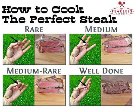How To Cook The Perfect Steak My Fearless Kitchen