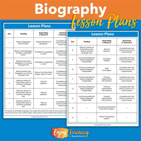 Biography Lesson Plans For A Unit Youll Love