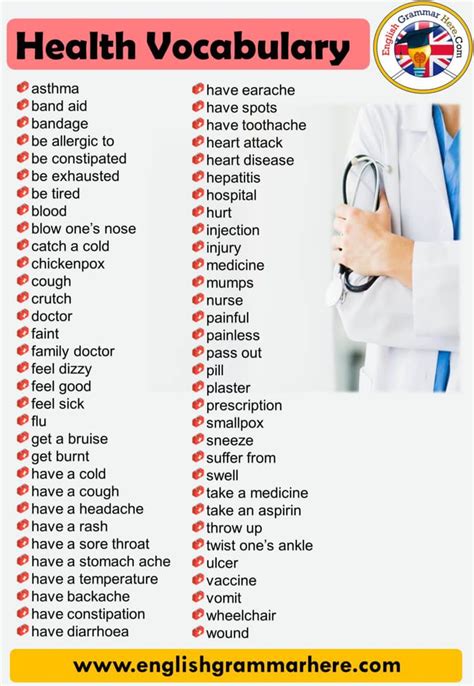 English Health And Medical Words Vocabulary Definition And Examples