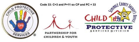 The Open Scroll Blog Part 29 Code 33 Childrens Partnerships And