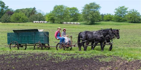 Living History Farms A Historical Time Machine That Celebrates Agri History