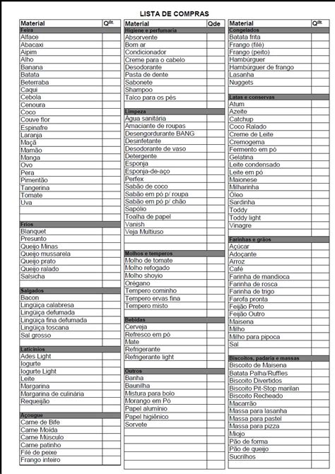 Lista De Supermercado Lista De Compras Para Imprimir Repórter Radiola