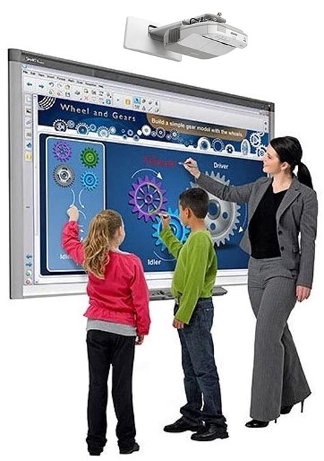 8 Best Interactive Whiteboards For Classrooms 2023 A Tutor
