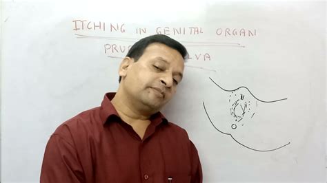 Itching In Genital Organ Pruritus Vulvae Deepak PD Singh YouTube