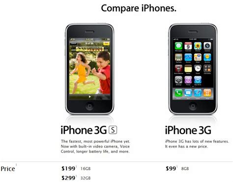 Iphone 3g And Iphone 3gs Compared Side By Side