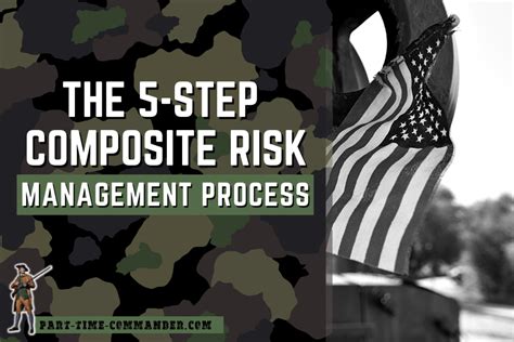 5 Step Risk Management Army