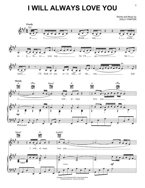 Whitney Houston I Will Always Love You Sheet Music Notes Download Pdf Score Printable