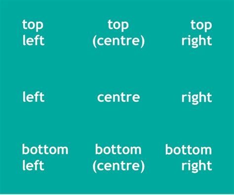 Many of us think about it, but we get confused so easily. Textual Reference Terms | Writing | EnglishClub