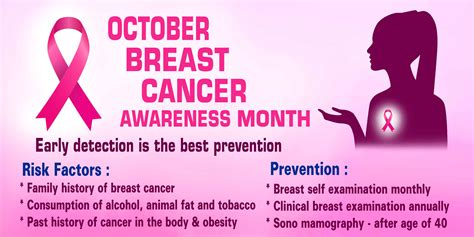 October Breast Cancer Awareness Month Medical Wing Rerf
