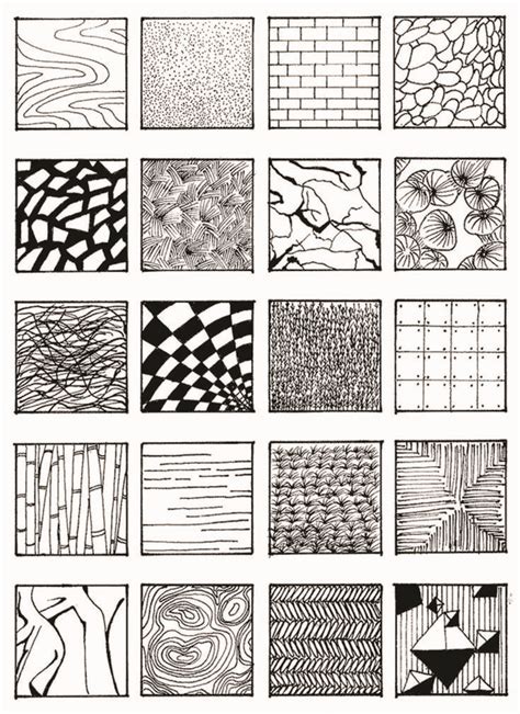 Pin By Jeanne Stewart On Texture Zentangle Patterns Doodle Art