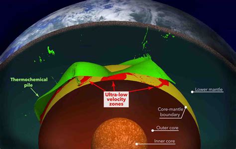 Geoscientists Find Explanation For Puzzling Pockets Of Rock Deep In