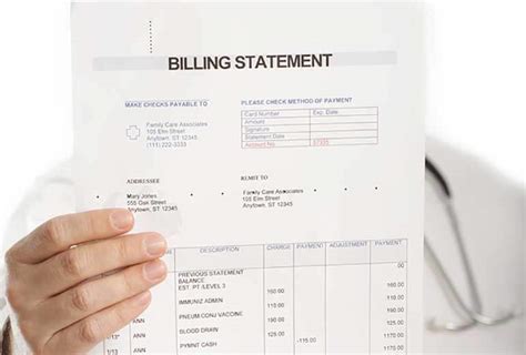 Ultimate Guide To Understanding The Basics Of Medical Billing