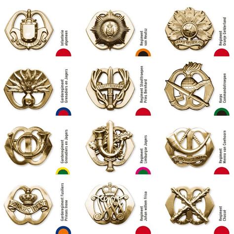 9 Best Dutch Military Insignia And Badges Images On Pinterest Badges