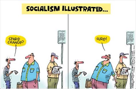 Socialism vs Capitalism