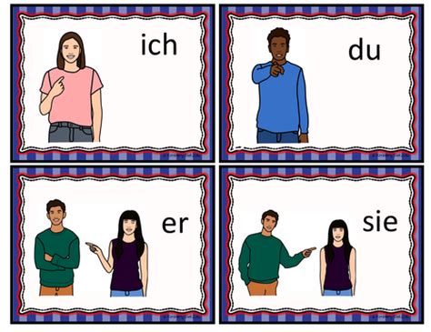 German Pronouns 36 Flashcards Subject Direct And Indirect Object