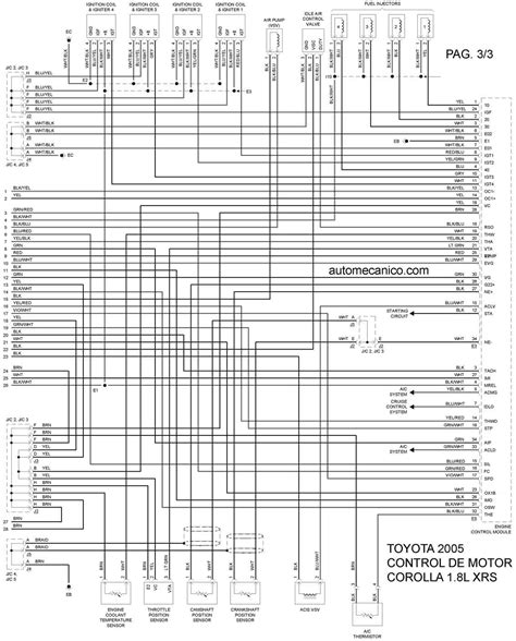 Toyota 2005 Diagramas Esquemas Graphics