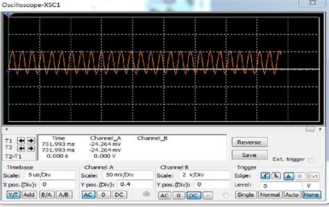 Output Waveform Of Buffered Rc Phase Shift Oscillator Download
