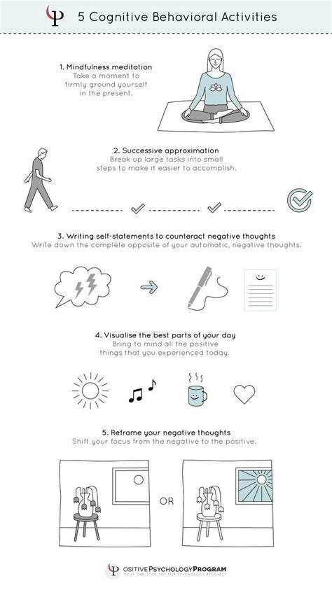 Cognitive behavioral therapy can help your clients to live happier and more fulfilling lives. 5 cognitive behavioral activities | Cognitive therapy, Cbt ...