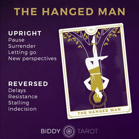 The Hanged Man Tarot Card Meaning Symbolism Tarot Car